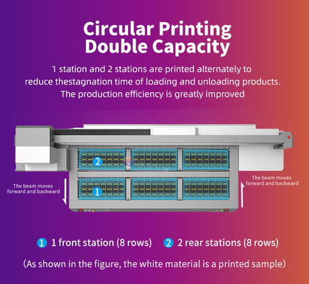7PL/3PL VIABLE POINT PRINTING UV-принтер для фотопечати с W CMYKLCLM легким масломасляным цветом